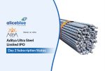 Aditya Ultra Steel IPO Saw 4.22x Subscription On Day 2