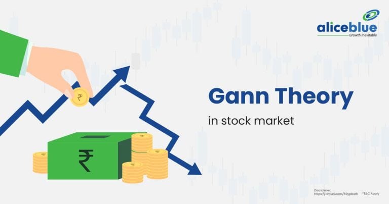 Gann Theory In Stock Market English