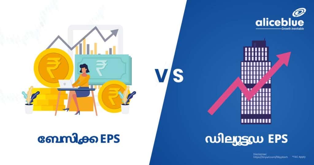 Basic Vs Diluted Eps Malayalam