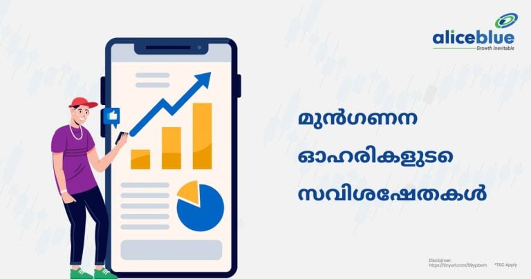 Features of Preference Shares Malayalam