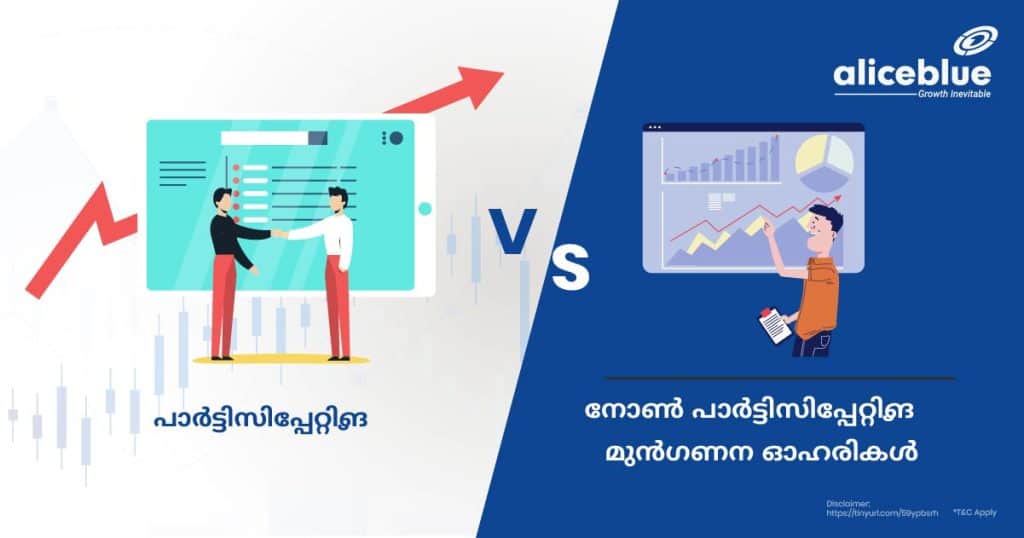 Participating Vs Non Participating Preference Shares Malayalam