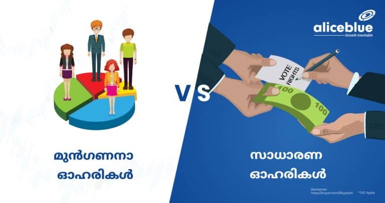 Preference Shares Vs Ordinary Share Malayalam