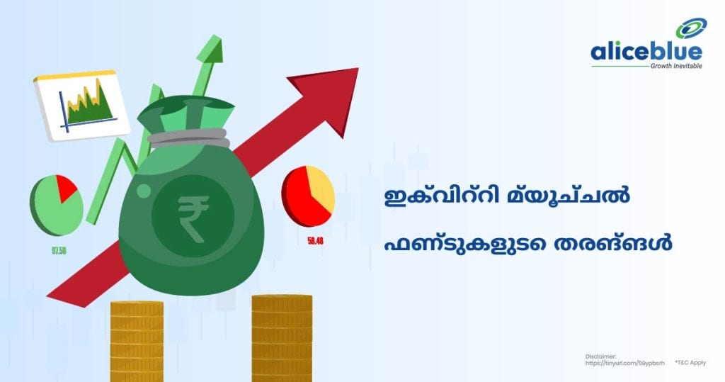 Types of equity mutual funds Mal;ayalam