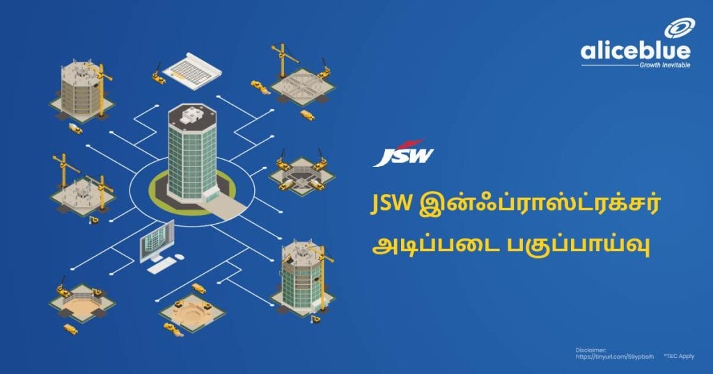 JSW Infrastructure Fundamental Analysis Tamil