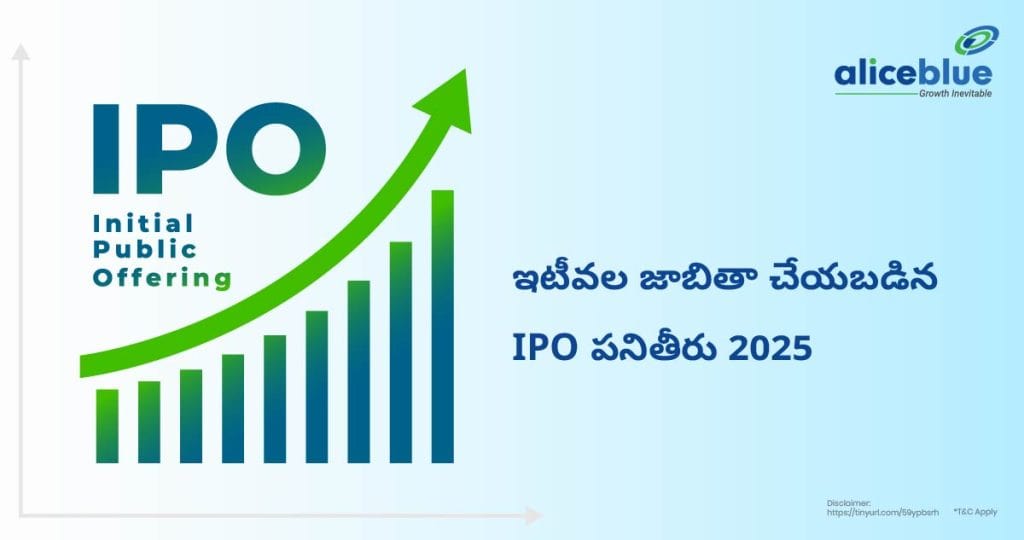 Recently Listed IPO Performance 2025 Telugu