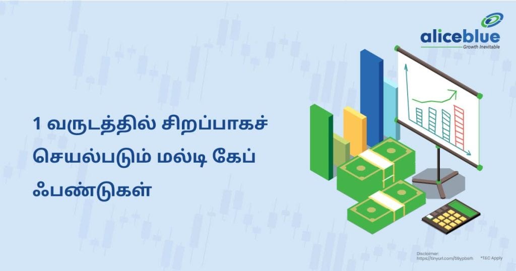 Top Performing Mid Cap Funds in 1 Year Tamil